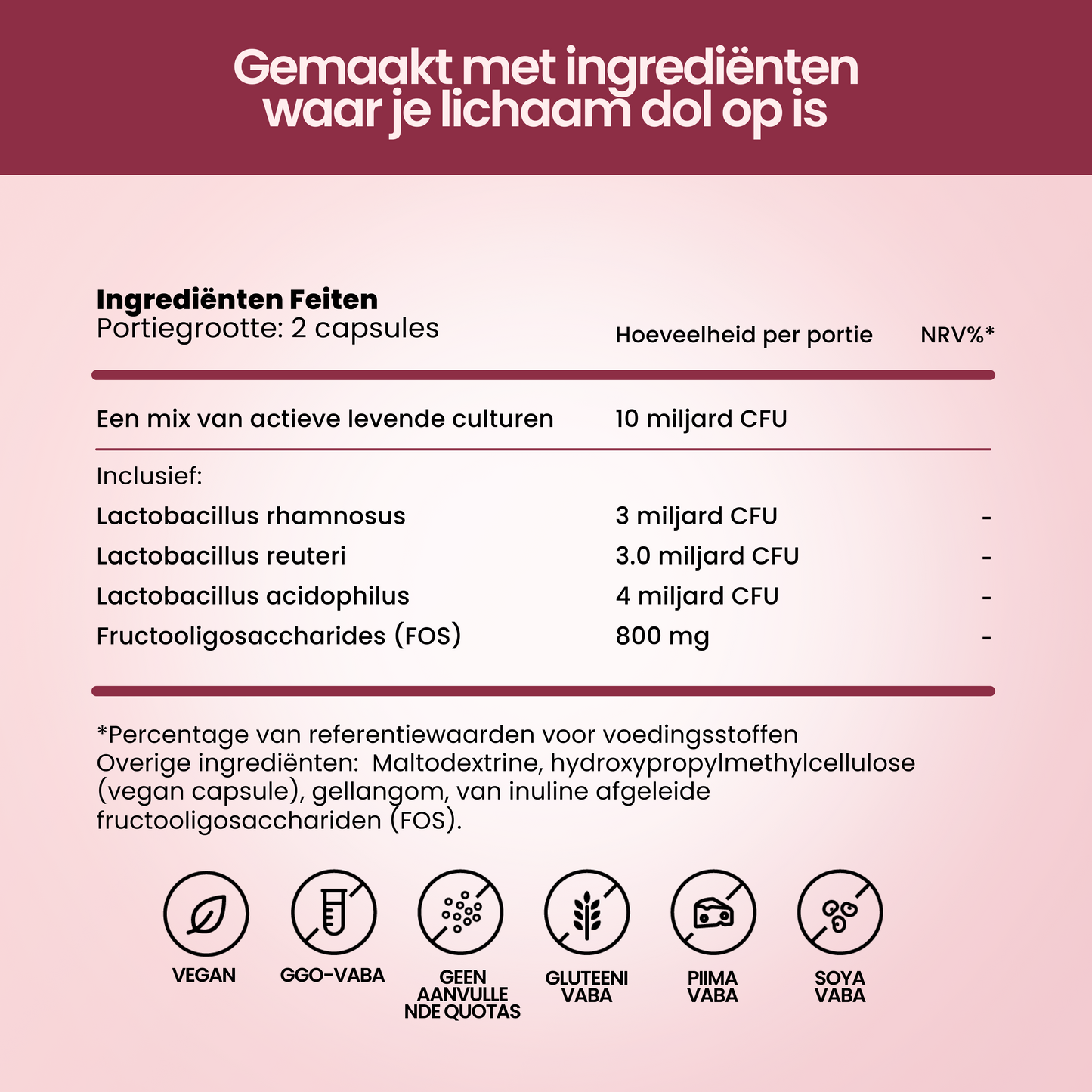 Femmelife Vaginale Capsules
