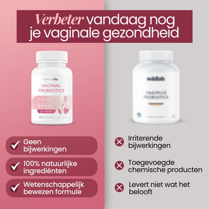 Femmelife Vaginale Capsules